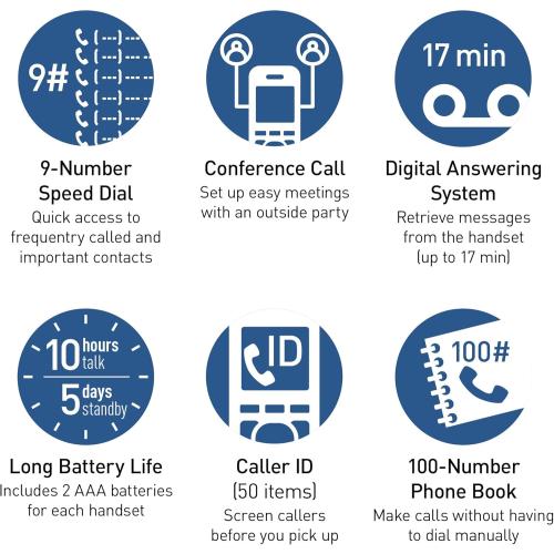 2Pack .. ..Panasonic Cordless Phone with Answering Machine, Advanced Call Block, Bilingual Caller ID and Easy to Read High-Contrast Display, Expandable System with 2 Handsets - KX-TGD833M (Metallic Black)