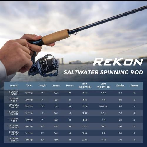 KastKing ReKon Saltwater Spinning Rod, KastFlex IM6 Carbon Graphite Blank, Zirconium Ceramic Guides, Graphite Locking Reel Seat, Oversized Drop Shot Hook Keeper, 2-Piece PTS, Saltwater Fishing