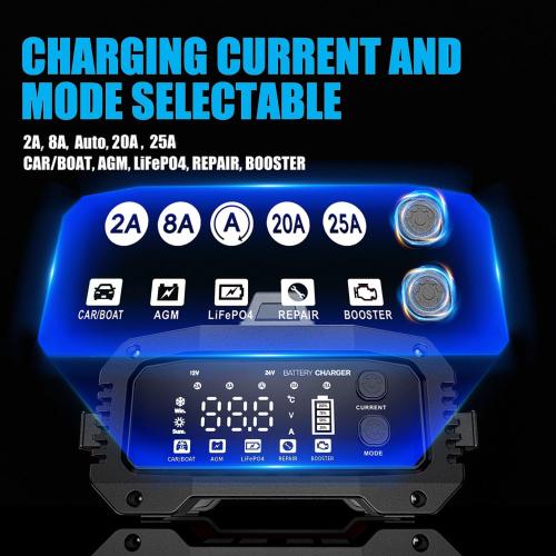 25Amp Car Battery Charger, Maintainer, 12V/24V LiFePO4 Lead Acid (AGM/Gel/SLA) Smart Trickle Charger, Engine Start Booster Mode, Battery Desulfator Repair Charger for Automotive Truck Motorcycle Boat
