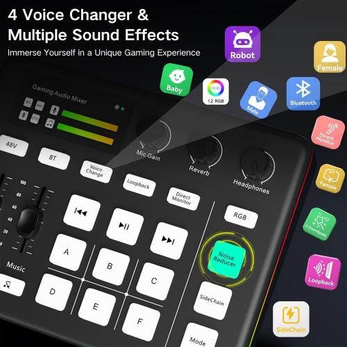 HOSONGIN Gaming Audio Mixer, Audio Interface with Pro-preamp, Voice Changer & DJ Mixer Effects, 48V Phantom Power, Bluetooth & RGB Live Sound Card for Streaming, Podcasting, Gaming