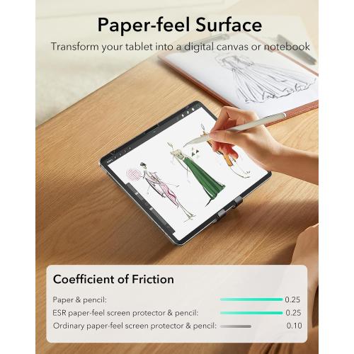 ESR Paper-Feel Magnetic Screen Protector for iPad A16 11th/10th