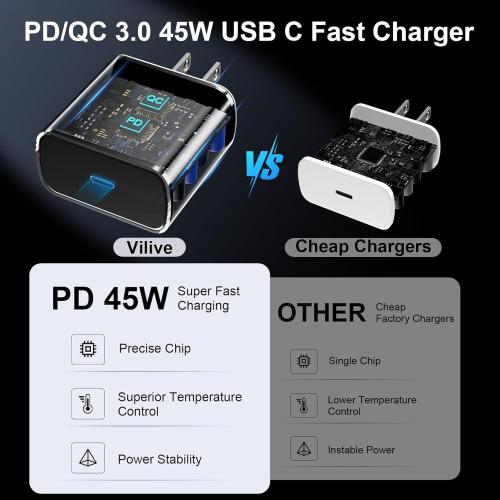 60W USB C Super Fast Charger Type C Charger Fast Charging Android Phone Charger Block with 10FT Type C Charging Cable for Samsung Galaxy S26 Ultra/S26/S26 /S25/S25 Ultra/S25 /S24 Ultra/S23 Ultra/S22