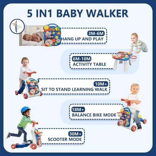 5 in 1 Baby Push Walker for Baby Boy, Activity Center Learning to Walk, Sit to Stand, Early Learning Push Toys for Infant 12 Months, Walking Toys Gift for Toddler Boys, Blue