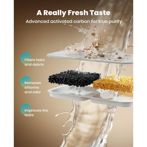 oneisall Dog Water Fountain, 7L/230oz/1.8G Quiet Dog Fountain Water Bowl, Stainless Steel Dog Water Fountain with Visual Water Level&Triple Filtration for Large Medium Small Breed Dogs Pets