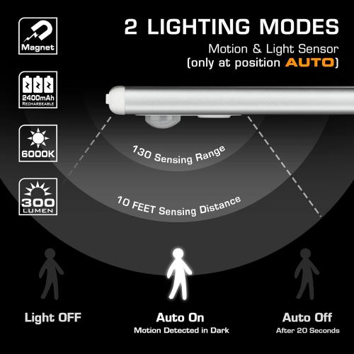 White EverBrite 70LED Dimmer Under Cabinet Lighting, Hand Wave Control & Motion Sensor, Magnetic Under Counter Lighting, Ultra Thin LED Light Bar for Closet, Cabinet and Hallway, 300 Lumen, 6000K