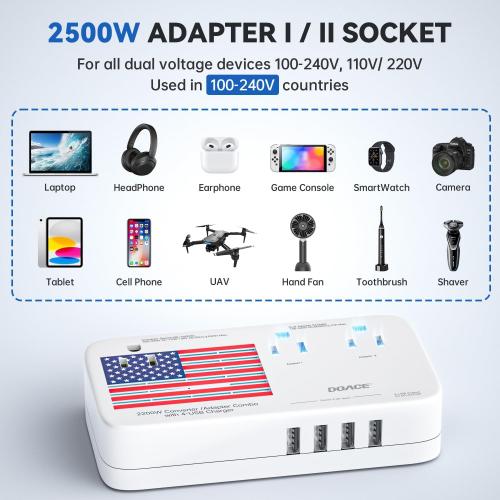 Upgraded 2200W 220V to 110V Converter for European Travel, Voltage Converter US to Europe for Hair Dryer Straightener Curling Iron, 2300W Power Adapter with USB for Laptop Tablet Camera Cell Phone