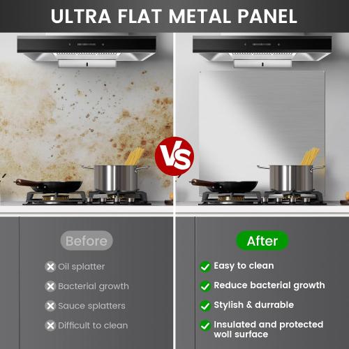 Stainless Steel Backsplash for Stove 29.5x29.5, Stainless Steel Kitchen Backsplash with 4 Pre-Drilled Holes, Ultra Flat and Flushed Metal Panel Splatter Guard for Stovetop, Easy Installation