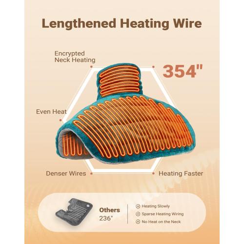 iDOO Graphene-Infused Heating Pad for Neck, Shoulders & Back | Weighted Design for Snug-Fit, FSA Eligible Items Only List, Birthday Gift for Women, Men, Mum, Dad & Elderly