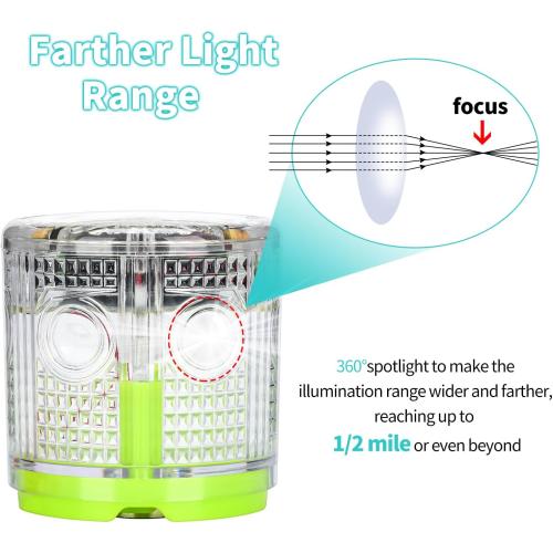 Electric Fence Indicator Light, Briidea Solar Fence Alarm with Light Transmission to 1/2 Mile, Ensure The Normal Operation of The Electronic Fence to Prevent The Invasion of Wild Animals