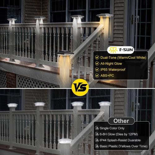 T-SUN 4x4 Solar Post Cap Lights, Fence Post Solar Lights Fit for 4x4 Vinyl Wooden Posts, IP65 Waterproof Outdoor Lighting for Stairs Step, Deck, Patio, Garden (6 Packs, Black, Warm/Cool White)