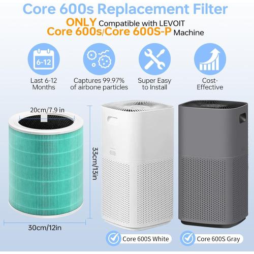 Core 600S Toxin Absorber Replacement Filtër for LEVOIT Core 600S/600S-P | 3 in 1 Powerful Particle & Activated Carbon Core 600S-P Filter for Wildfire Smoke Household Odors, Core 600S-RF-TX, 2P, Green