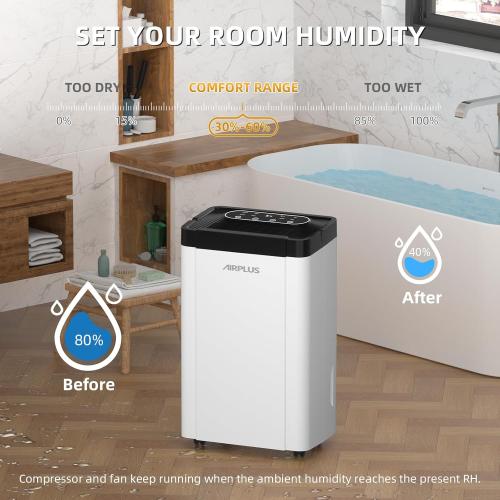 AIRPLUS 4,500 Sq. Ft. 70pint Dehumidifier, Humidity with Auto Shut off, Auto Drain or Manual Drainage, 0.8 gal Water Tank Capacity for Home and Basement