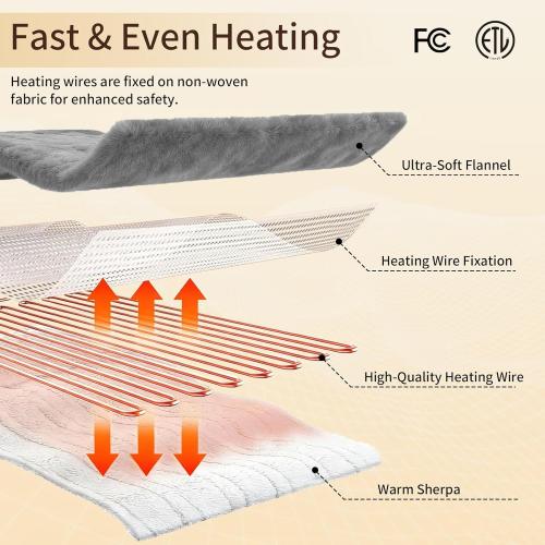 Electric Heated Blanket Throw Soft Cozy Sherpa Fabric Dual-Sided, 9 Heat Settings & 2-10 Hours Auto Off, Warming Heated Throw for Home Office, Machine Washable, Gray