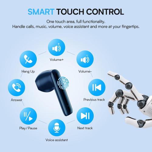 BEBEN Wireless Earbuds Bluetooth Headphones, Touch Control Stereo Sound Bluetooth Earbuds with Mic, 35H Playtime Waterproof Wireless Ear Buds with Type C Charging Case for iPhone Android (Blue)