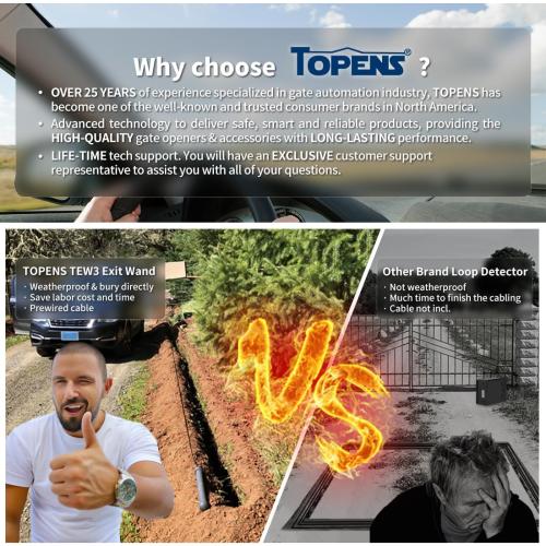 TOPENS TEW3 Vehicle Exit Sensor Kit Wired Driveway Gate Exit Wand Car Detector with 50 ft. Cable Range Adjustment for Automatic Gate Opener System Hands Free Sensor Probe Device Work with Mighty Mule
