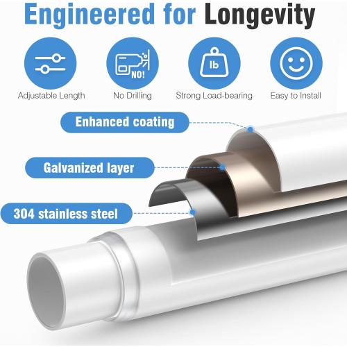 AIZESI Tension Curtain Rod for Windows 45 to 77 Inch, Adjustable Expandable Spring Curtain Rods No Drilling, Non Slip Curtain Rod for Bedroom Doorway Closet Door, White