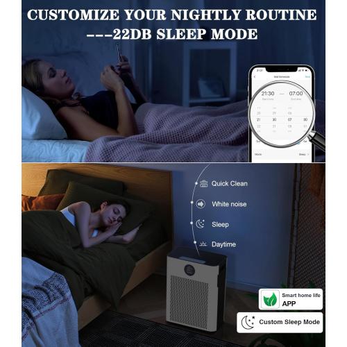 Air Purifier,FRESHDEW Smart WiFi Air Purifiers for Home with H14 HEPA and Activated Carbon Filter, Removes 99.99% of Dust,Odors,Smoke,and Pet Hair Covers up to 2300 Sq.Ft, Quiet and Energy Efficient