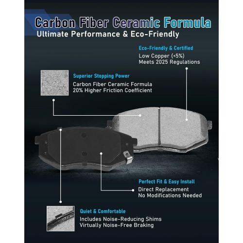 Front Brake Kit Compatible with Select Ford and Volvo Models - Escape 2013-2015/2017, C30, C70, S40, V50|Anti-Rust Geomet Coated Brake Rotors Brake Pads| 11.8in|D1044-7947 & 34364 |Front Rotors