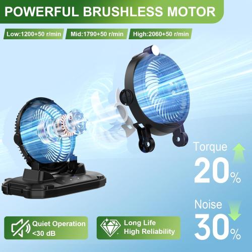 Portable Misting Fan with 11L Large Bucket, 20000mAh USB Rechargeable Battery Operated Camping Fans, 3 Large Spray Nozzles & 3 Strong Wind Speeds Misting Fan, Misting Fans for Outside