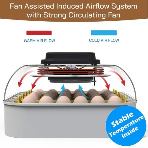 MATICOOPX Egg Incubator with Humidity Display, Egg Candler, Automatic Egg Turner, for Hatching Chickens