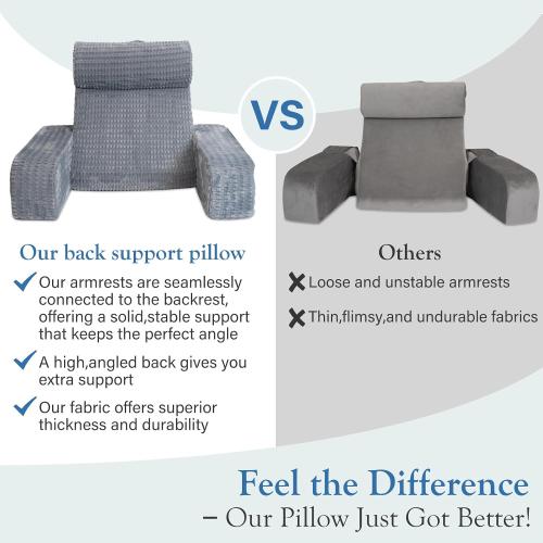Color Grey Selectico Reading Pillow for Bed, Back Pillow for Bed Sitting up, Big Pockets & Built-in Arms, Backrest Cushion, Wedge Support for Reclining/Reading/Resting/Watching TV, Washable Cover, Grey