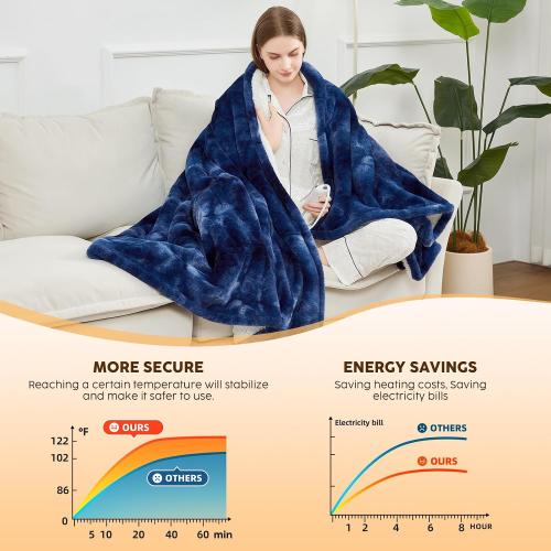 COLOR BROWN ❗❗Faux Fur Heated Throw BlanketElectric - Soft Thick Flannel Heating Blanket with 5 Heat Levels & Auto-Off 3 Hrs, Heavy Fluffy Warm Bed Blankets for Winter, 50''x60'',