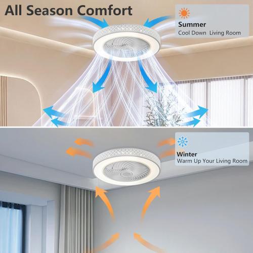 White Koopala Ceiling Fans with Lights, 20 inch Low Profile Ceiling Fan with Light and Remote Control, Flush Mount, Noiseless, 6 Speeds, Dimmable, Night Light Mode, Timing & Washable for Bedroom