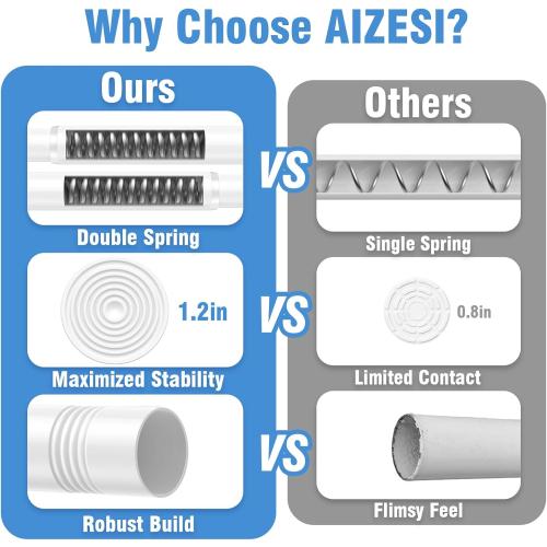 AIZESI Tension Curtain Rod for Windows 45 to 77 Inch, Adjustable Expandable Spring Curtain Rods No Drilling, Non Slip Curtain Rod for Bedroom Doorway Closet Door, White