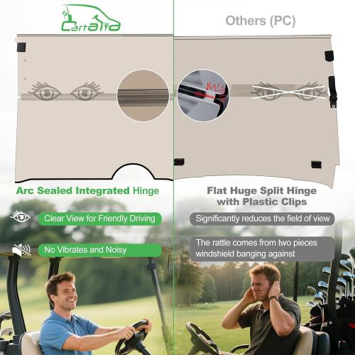 Tinted Golf Cart Foldable Windshield 3/16 (5MM) Thicken for 2008-Up EZGO RXV / Freedom RXV, 37.91 W×33.46 H, Fits 1-1/4 Strut Rail Window Glass Replacement Scratch-Resistant, Shatterproof