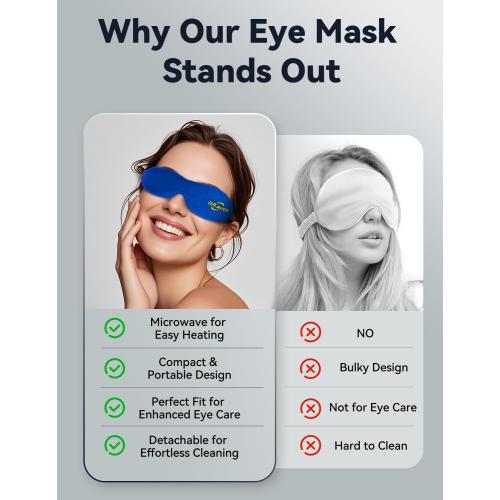 Heated Eye Mask - Microwave Hot/Warm Compress for Dry Eyes, Stye, Chalazion, Blepharitis & MGD Relief, Reusable Moist Heat Therapy Pad, Washable Cover, Ergonomic Fit, Adjustable Strap, Comfort Blue