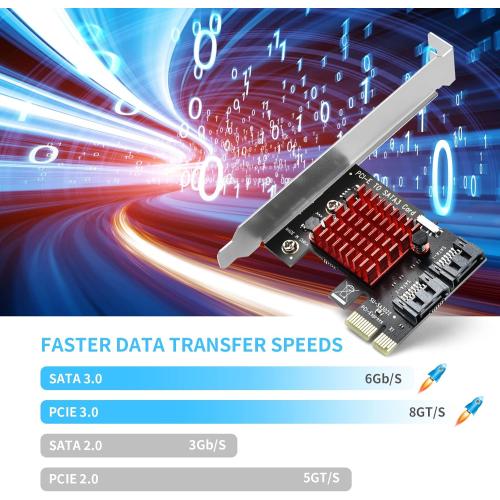 ELUTENG PCIE SATA Expansion Card 2 Port PCIE to SATA Card 6Gbps SATA 3.0 Controller PCI Express X1 Expansion Card with Low Profile Bracket for Desktop PC Support SSD HDD