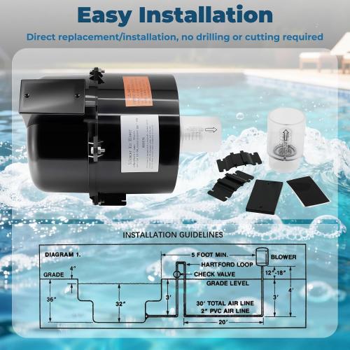 6315141 Silencer Spa Blower 1.5 HP 120 Volt 7.3 Amps Replacement for Air Supply, for use with 2 inch Plumbing, Quiet and Shock-Absorbing, Easy Installation, for Pool Hot Tub & Spa