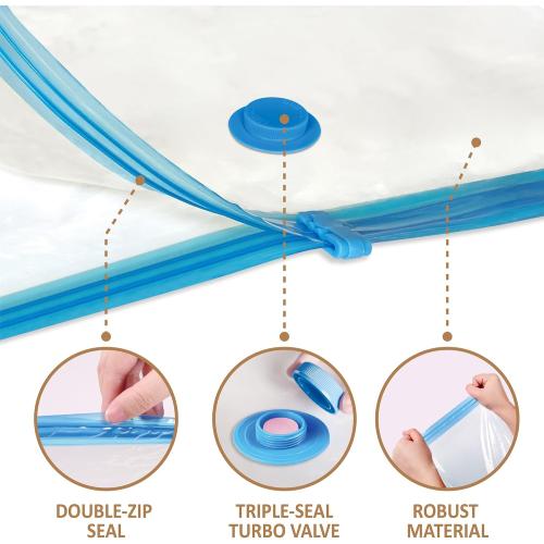 Clear 6 Pack Vacuum Storage Bags with Electric Pump, 6 Pack (2 Jumbo/2 Large/3 Medium), Space Saver Bags with Pump, Storage Vacuum Sealed Bags for Clothes, Comforters, Blankets, Bedding