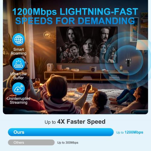 WiFi Extender Signal Booster, Dual Band 5.8GHz&2.4GHz, WiFi Booster Covers Up to 10000 Sq.ft, WiFi Repeater 1.2Gbps with Ethernet Port, One-tap Setup, Made for USA