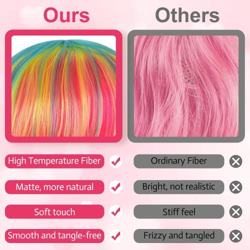 PLULON Pink Blue Yellow Bob Wig with Heart Sunglasses Hair Cap, Colorful Short Bob Wigs Synthetic Party Wigs Funny Cosplay Hairpieces for Women Daily Bachelorette Halloween Costume Party Decorations