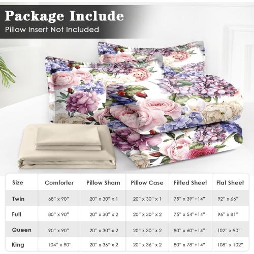 7 Pcs King Size Comforter Set with 2 Pillowcases & 2 Shams, Floral Flower Peony Bedding for Kids and Adults, Botanical Painting Hydrangea Bed in a Bag with Flat Fitted Sheet