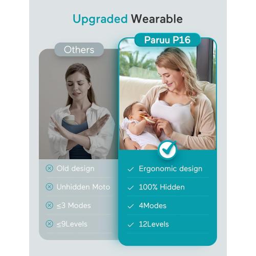 Paruu Hands Free Breast Pump P16, Wearable Breast Pump Electirc Portable with 4 Modes & 12 Levels, Max 309mmHg Strong Suction 19/21/24mm Flange Inserts Wearable Breastfeeding Pump, 2 Pack White