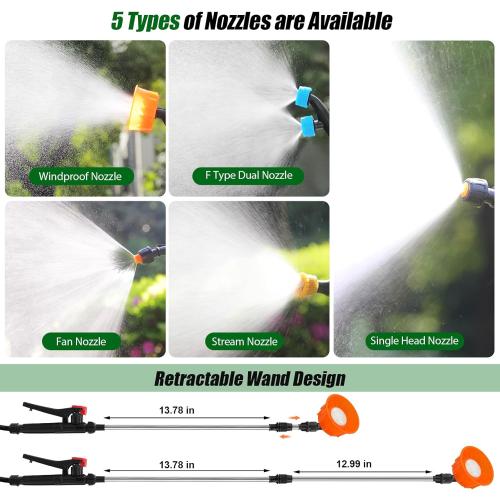 Backpack Sprayer 4 Gallon Battery Powered Garden Sprayer, VaxMay Electric Weed Sprayer Works with Makita 18V Battery, 100 PSI, Telescopic Wand, 5 Nozzles, 2.5Ah Battery&Charger Included