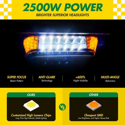 Deluxe Golf Cart LED Light Kit for Precedent 2004-Up Electric Models, 12V Street Legal Club Car Precedent Light Kit with Headlight Taillight Turn Signal Hazard Light Switch Horn Brake Pad