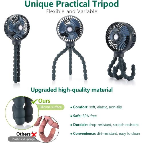 Dark Blue snawowo Mini Handheld Personal Portable Fan, Baby Stroller Fan, Car Seat USB or Battery Powered, with Flexible Tripod Clip on Student Bed Desk Bike Crib Treadmill Camping Traveling(Dark Blue)