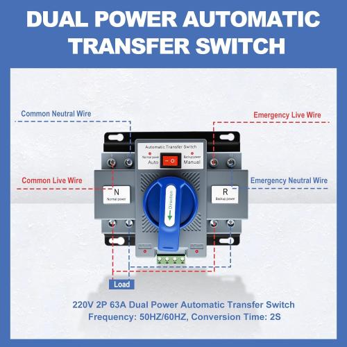 220V 2P 63A Dual Power Automatic Transfer Switch, Generator Changeover Switch 50Hz/60Hz with Automatic and Manual Switching Modes