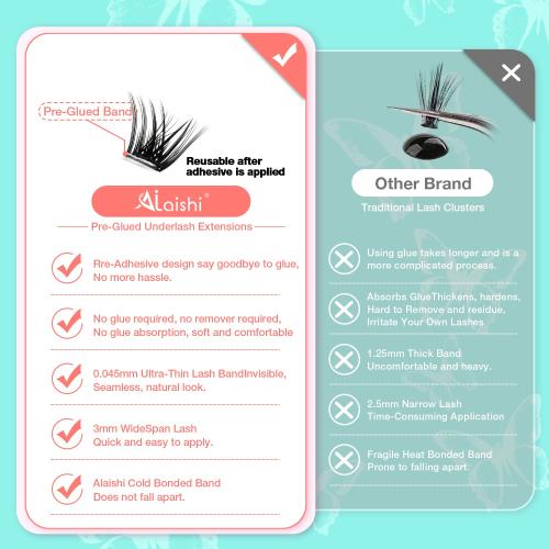 No Glue Needed Lashes, Self Adhesive Eyelashes, DIY Lash Cluster Extensions Kit 10‑18mm,120pcs Fluffy D Curl Soft Natural Lashes with Tweezers–Fake Cat Eye Wispy Individual Clusters 1-5-L
