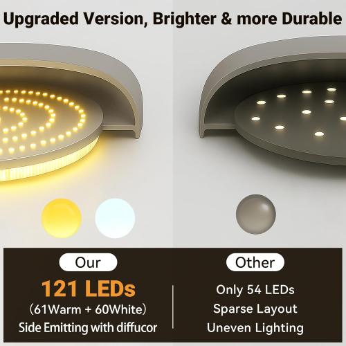 Wireless Closet Lights Motion Sensor - No Wiring Rechargeable Ceiling Light Night Light Indoor, Battery Operated Led Lights for Bedroom with Remote, Living Room Bathroom Home & Kitchen Decor Lighting