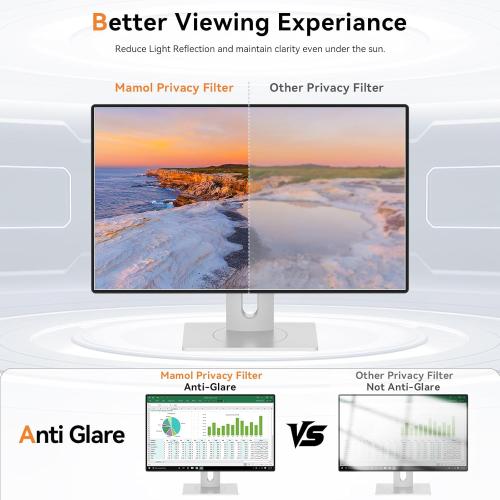 [2-Pack] 21.5 Inch Computer Blue Light Blocking Screen Protector for 16:9 Widescreen Monitor, Anti Glare Anti-UV Eye Protection Desktop PC LED Monitor Filter, Removable Anti-Scratch Screen Film 21in