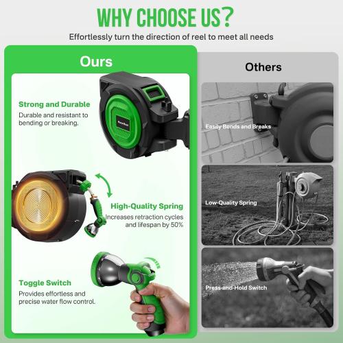 Retractable Garden Hose Reel, 1/2 in x 100 ft Automatic Slow Rewind System & Any Length Lock, Heavy Duty Wall-Mounted Hose Reel with 180° Swivel Bracket,10-Pattern Nozzle for outside Watering,Cleaning