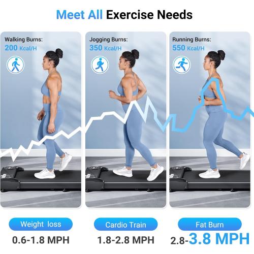 THERUN Walking Pad Treadmill Under Desk, Portable Mini Treadmill for Home/Office, Walking Pad Treadmill 2.5HP, Walking Jogging Machine with 265 lbs Weight Capacity Remote Control LED Display