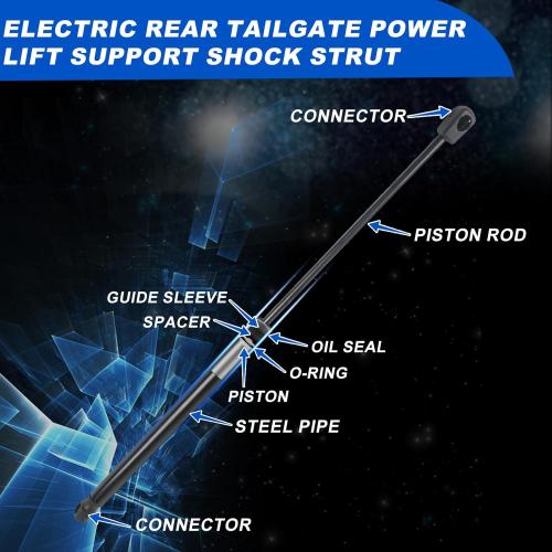 Rear Hatch Trunk Struts Fit for 2007-2014 Escalade ESV EXT Suburban Tahoe Yukon, Liftgate Shocks Replaces 15827433 15854712 20952718 PM1062 (Not The Rear Window), 2 Pcs