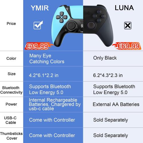 Blue UGAME Replacement for Luna Controller, Ymir Controller Wireless for Fire TV with 2 Map Buttons/Macro Turbo, Work for Amazon Luna/PS4/PC, ldeal Gift for Christmas, Blue