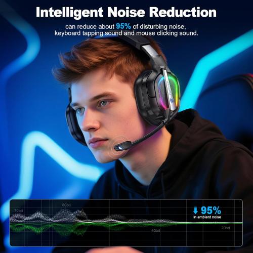 Fachixy FC-200 Wireless Gaming Headset with Mic for PS5, PS4 - Bluetooth 5.4 & 2.4GHz Gaming Headphones with Low Latency, 50-Hrs Battery Foldable Gamer Headset for Laptop, Switch and Mobile