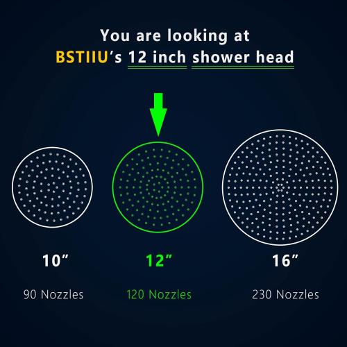 12 Inch Round Rainfall Shower Head, High Pressure Overhead Shower Heads, Wall Ceiling Mounted Ultra Thin Stainless Steel Shower Head, Brushed Gold